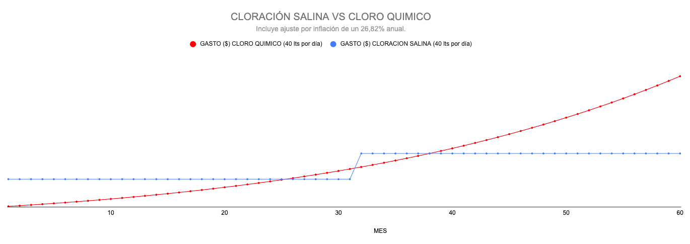 Odoo CMS - una imagen grande