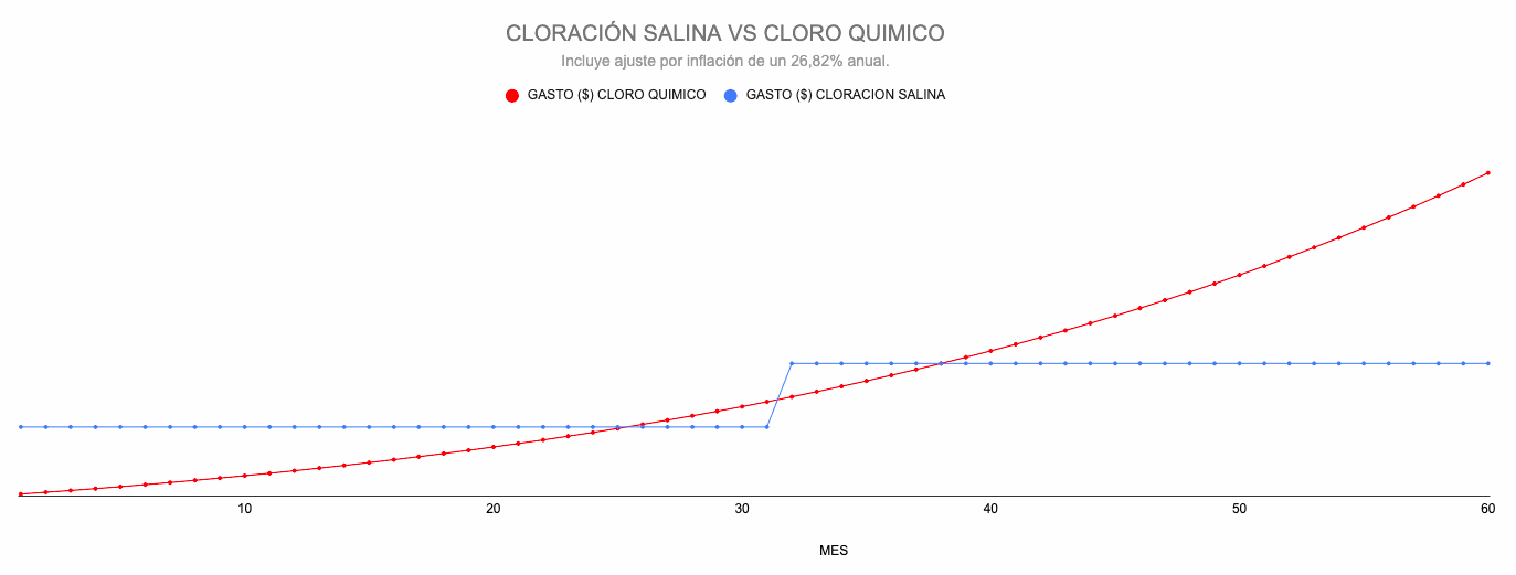 Odoo CMS - una imagen grande