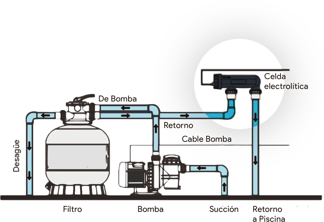 Odoo CMS - una imagen grande