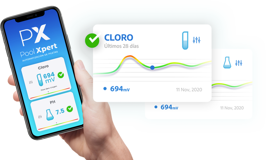 Pool Xpert App. Estadísticas en tu celu en tiempo real de cómo está el agua de tu pileta.