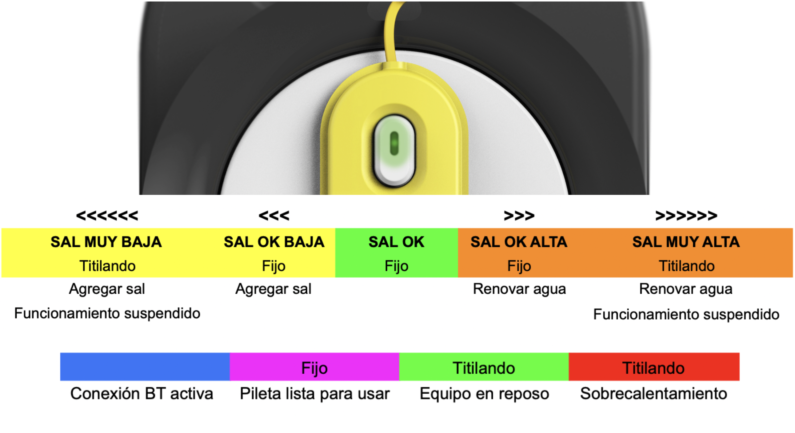 Odoo CMS - una imagen grande