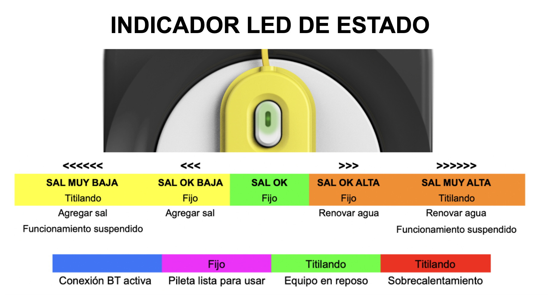 Odoo CMS - una imagen grande