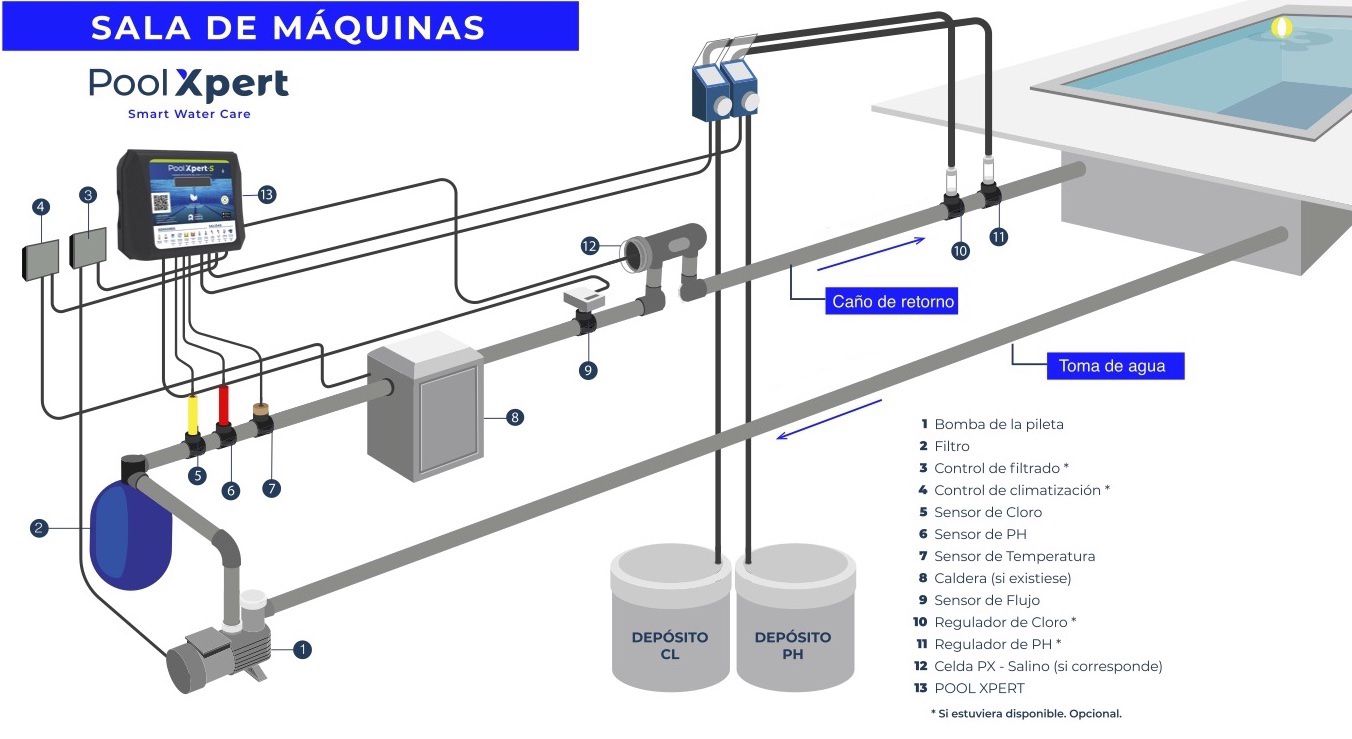 Odoo CMS - una imagen grande